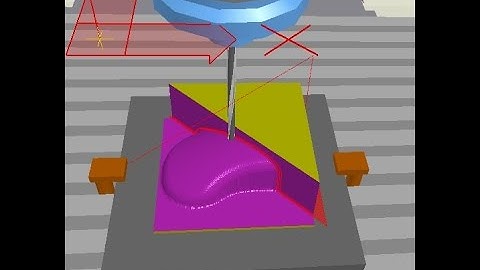 simulador CNC  SWANSOFT  FANUC 18iM