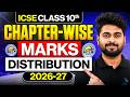 ICSE Class 10 Maths | Chapter-Wise Marks Distribution 2026-27 🔥| Infinity Learn