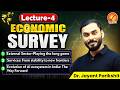 Economic Survey 2026 Lecture 4 | External Sector, Services &amp; AI Explained
