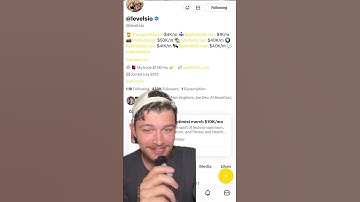 How Pieter Levels Makes 200k/Month