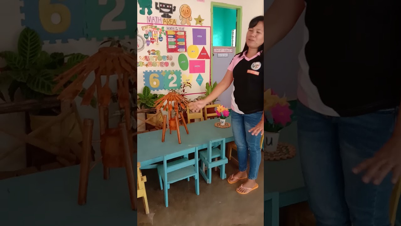 Marikudo Ll Child Dev t Center Virtual Presentation For Accreditation marikudo-ll-child-dev-t-center-virtual-presentation-for-accreditation