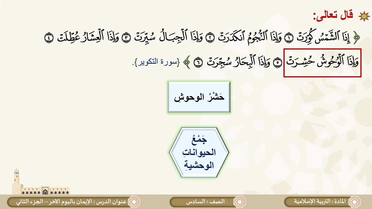 الصف السادس   التربية الإسلامية     الإيمان باليوم الآخر ج2