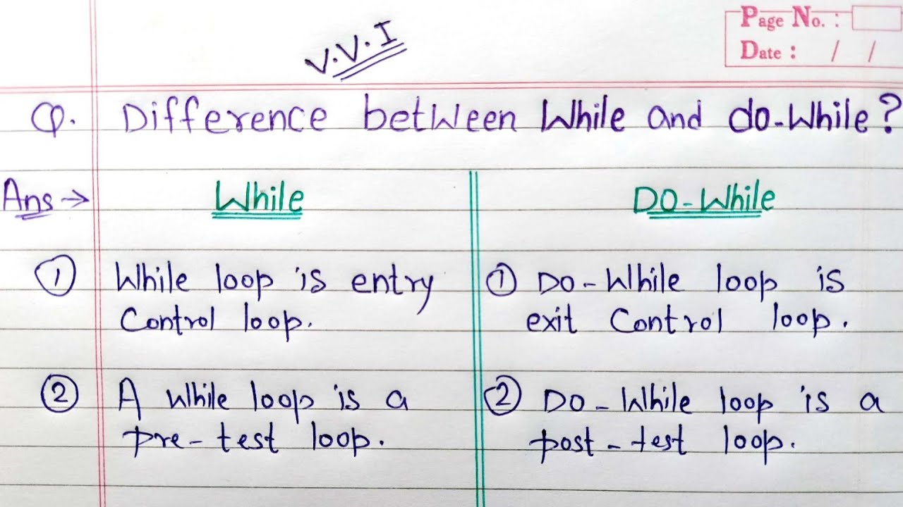 difference between while loop and do while loop  while loop Vs do while  loop