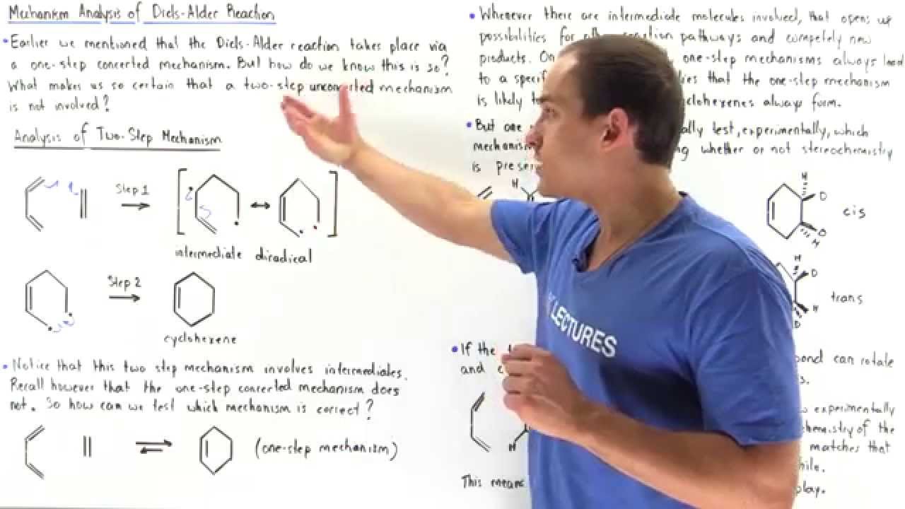 ak lectures mcat Mechanism of Diels-Alder Reaction