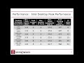 CSCE 611 Lecture 0: Why Study Hardware Design?