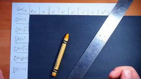 Discrete Representation Theory Ep. 4 - Reps of (Sick)lic groups