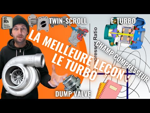 Vidéo: Pourquoi le turbo twin scroll ?