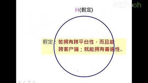 Android A段架构师应该具备什么33 A段架构师 跨自己平台的策略a