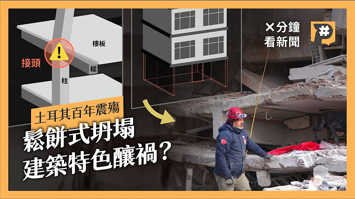 土耳其地震 “松饼式坍塌”酿祸“建筑特赦”夺人命？怎么救？ #X分钟看新闻｜公视P# 新闻实验室 - 天天要闻