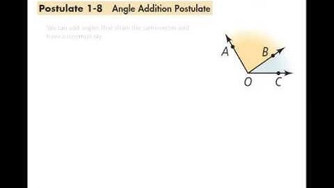 Geometry 1.4 - Measuring Angles