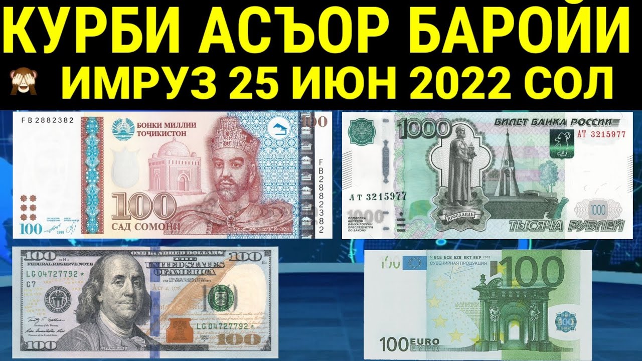 Курби асъор 1000 рублей. Валюта Таджикистана. Курби асъор. Таджикская валюта. Валюта Сомони.