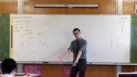 Points of Inflexion (1 of 2: Understanding & identifying)