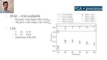 [Spa-NLP @ ACL 2022] Knowledge Base Index Compression via Dimensionality and Precision Reduction