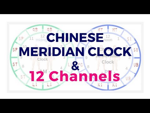 Meridian Channels Chart