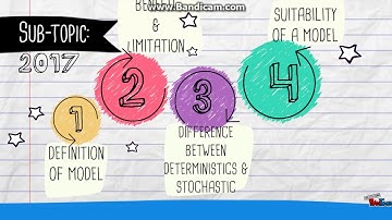 ASC486-Principle of Actuarial Modelling by JantanZ