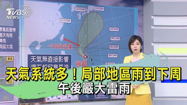 天氣系統多！局部地區雨到下周  午後嚴大雷雨｜TVBS新聞 @TVBSNEWS01 - 天天要聞