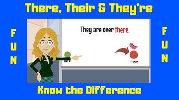 There, Their and They