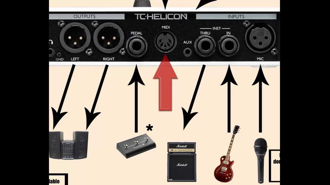 TC-Helicon VoiceLive Play GTX Часть 1. - YouTube