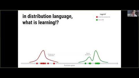 Statistics and Symmetries of Neural Networks and Quantum Fields