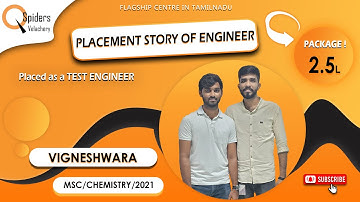 Student Placement Roadmap of a Test Engineer by QSpiders | Velachery Chennai