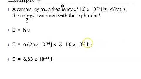Physics and the Quantum Mechanical Model (Chemistry Section 5.3.2)
