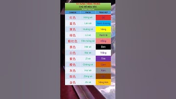 Từ vựng chủ đề màu sắc #hoctiengtrung #learnchinese #tiengtrung #tuvungtiengtrung #shorts