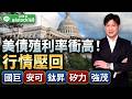 美債殖利率衝高！行情壓回國巨、安可、鈦昇、矽力、強茂｜2026/05/18｜徐照興 分析師｜新台股龍捲風