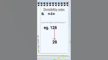 Learn Divisibility by 4 and 5 Fast! 🔢 #Shorts