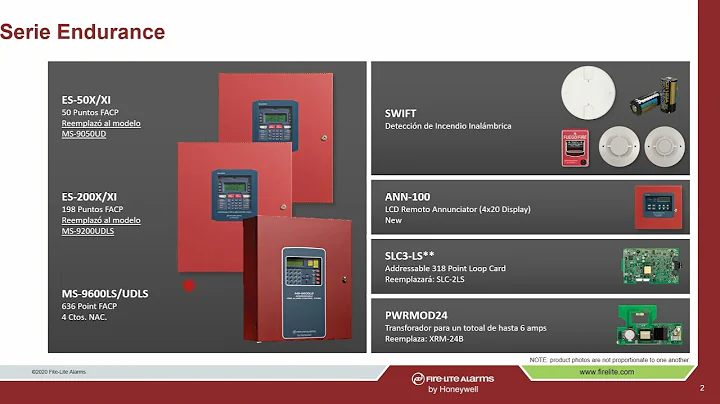 Firelite - Programación básica de paneles #Webinar
