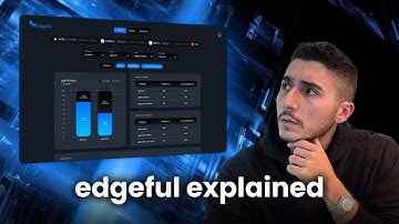 How To Use edgeful To Become A Profitable Trader | edgeful