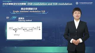 2 3 1 DSB modulation and SSB modulation
