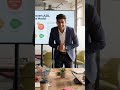 the power of AI digital marketing business model