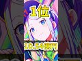プロセカはいったい誰が荒稼ぎしているのか…#short