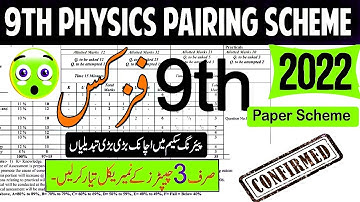 CLASS 9TH PHYSICS PAIRING SCHEME 2022 | PHYSICS PAIRING SCHEME | ALL SUBJECTS PAIRING SCHEME 2022