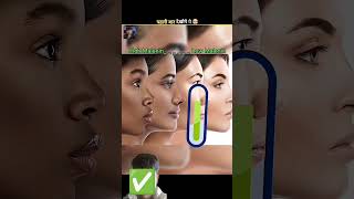 amizing fact for skin ❤️ #facts #science #3danimation #animation #hindi #greenscreen
