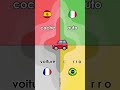 Romance languages comparison