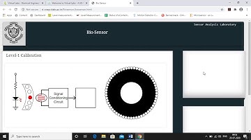 Bio sensor practical