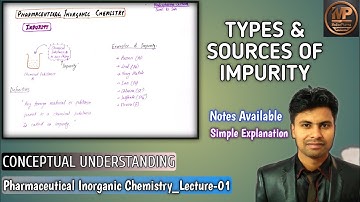 Lecture_01_PIC_ Impurity, Types of Impurities & Sources of Impurities_English