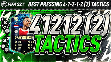 BEST 41212 CUSTOM TACTICS! PRESSING 4-1-2-1-2 (2) META TACTICS & INSTRUCTIONS FIFA 22 ULTIMATE TEAM!