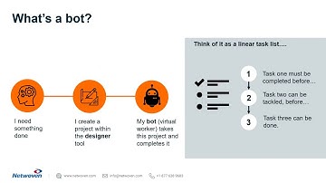 Introduction to Robotic Process Automation (RPA)