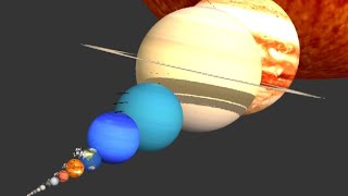Planet Size Comparison You’ve Never Seen Before!