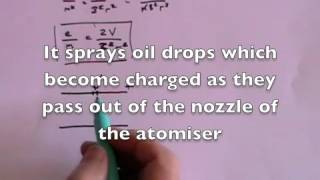 Charge and Mass of an Electron - A Level Physics