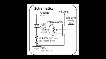 Matlab with Arduino (Potentiometer)