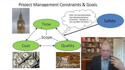 Lecture 2A Human Resources Management