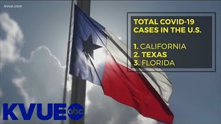 Texas passes Florida for most COVID-19 cases | KVUE