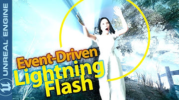 Add A Timeline Event to the Unreal Engine Sequencer For Rendering