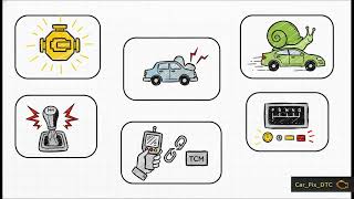 U0101 Code Lost Communication with TCM Diagnosis a