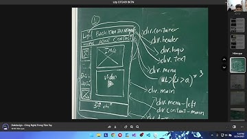 Môn Thiết kế web cơ bản | Bài bổ sung#1 | Hoàng Thanh Truyền | CIT2431 | BKTN | Thầy Tuấn