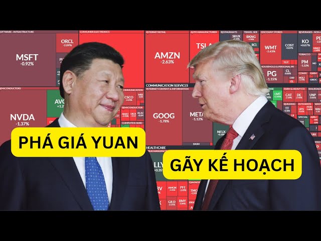 Outline Video Quay Đầu Xóa 4000 Tỷ: Trung Quốc Phản Công, Mỹ Bán Trái Phiếu Thất Bại