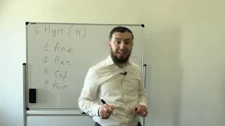 Арабский алфавит. Урок № 2. Буквы 